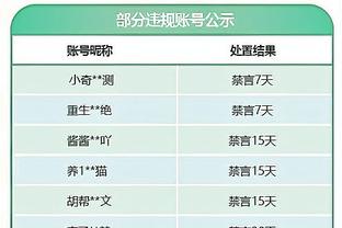 积极性不言而喻！詹姆斯末节15分 全场31分11助5抢断带队进军赌城